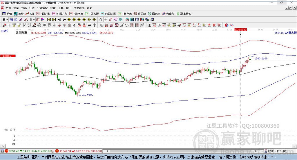 捷成股份最新股票動(dòng)態(tài)，揭秘股市行情，引領(lǐng)未來投資新風(fēng)口！