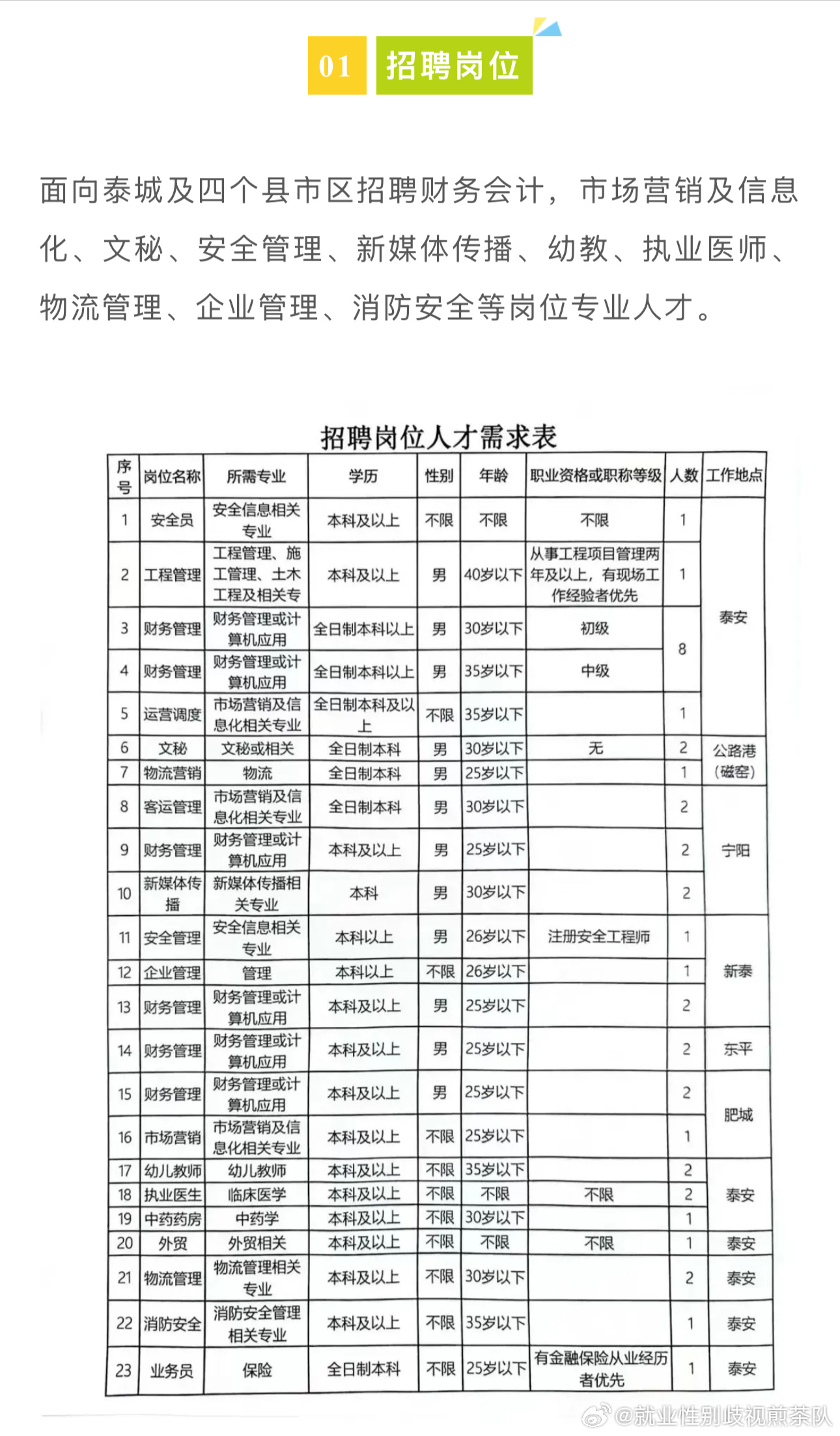 豐鎮(zhèn)最新職位招聘，科技革新引領職場新紀元