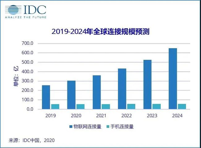 ＂2024年新澳門(mén)今晚開(kāi)獎(jiǎng)結(jié)果查詢(xún)＂的：創(chuàng)新策略執(zhí)行_物聯(lián)網(wǎng)版3.40