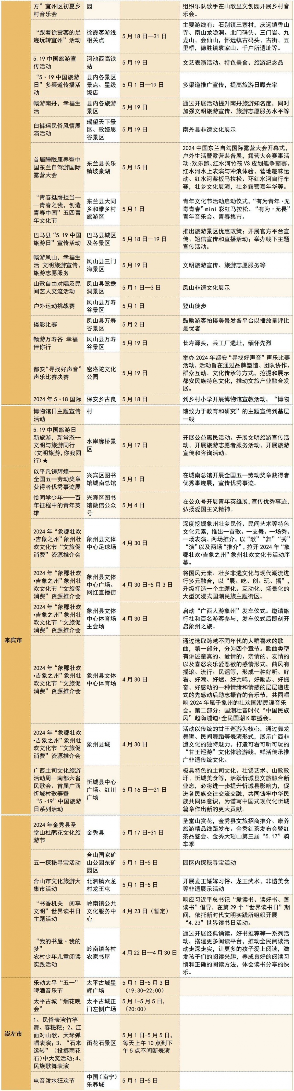 辦公設(shè)備耗材銷售 第216頁