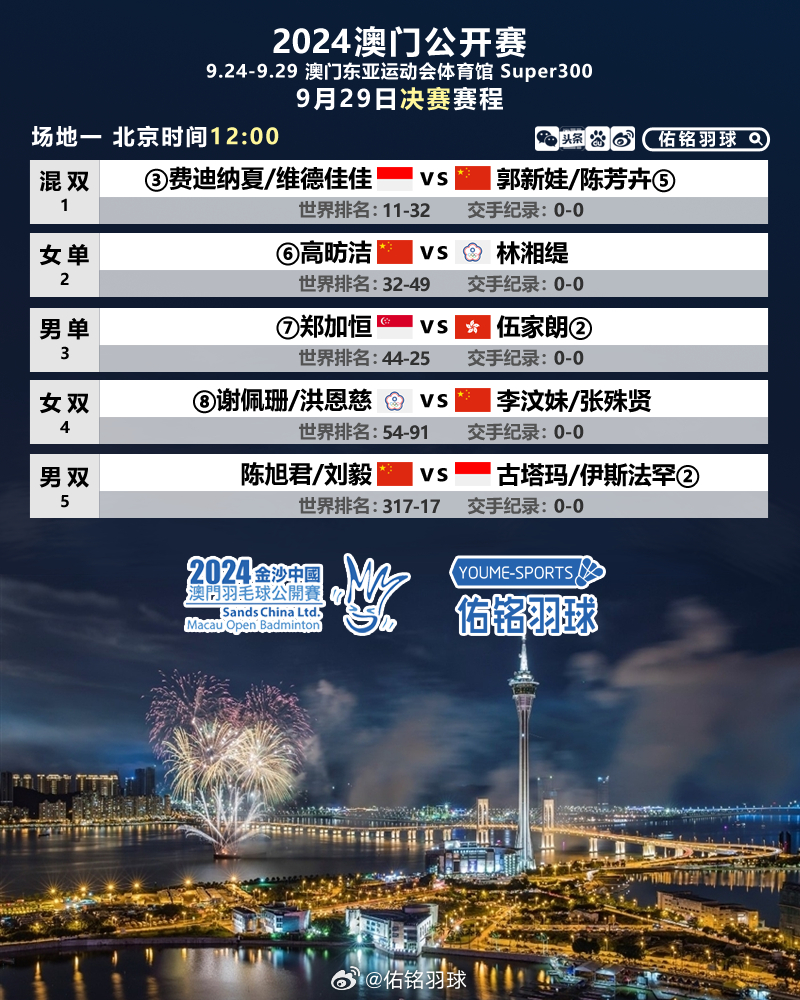 第1087頁