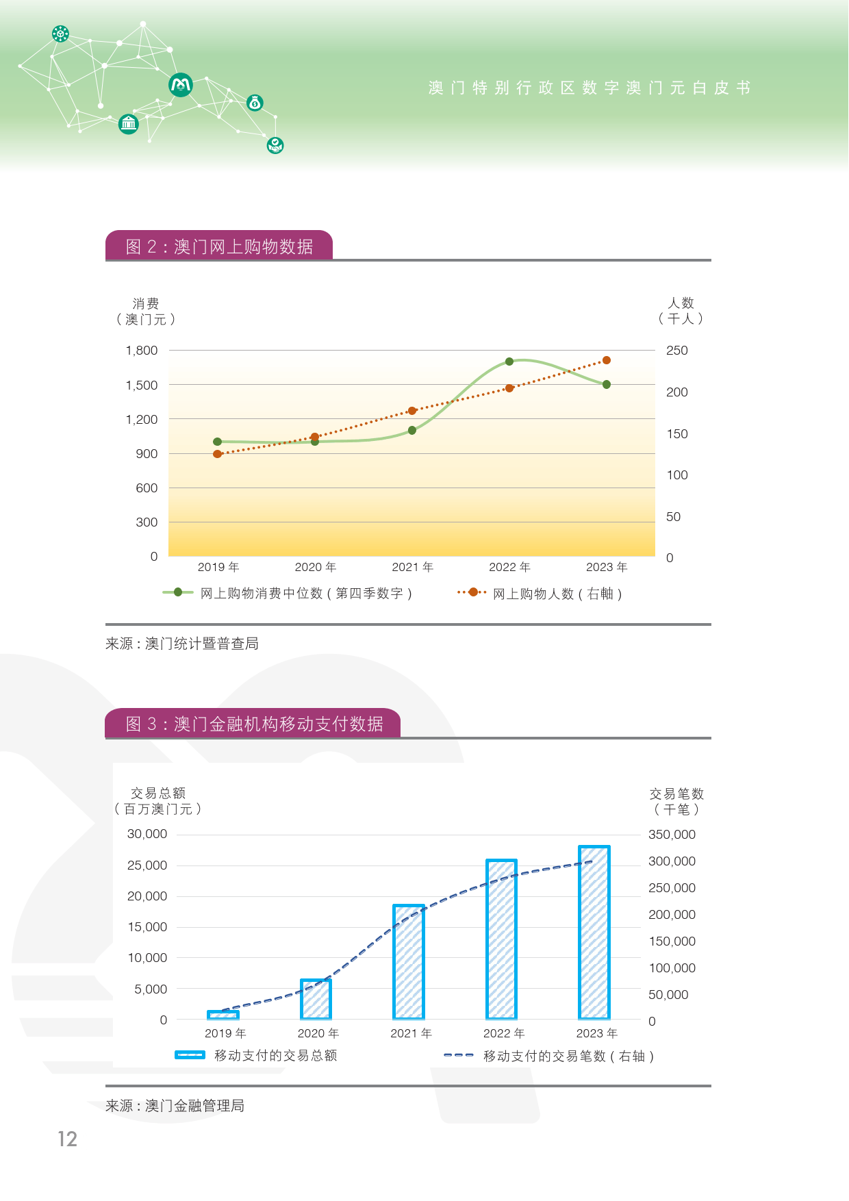 ＂2024新澳門生肖走勢(shì)圖＂的：創(chuàng)新發(fā)展策略_天然版5.99