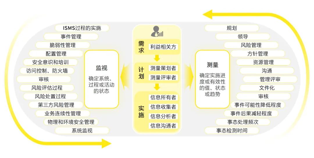 ＂2024澳門六今晚開獎結(jié)果＂的：決策信息解釋_攜帶版4.77
