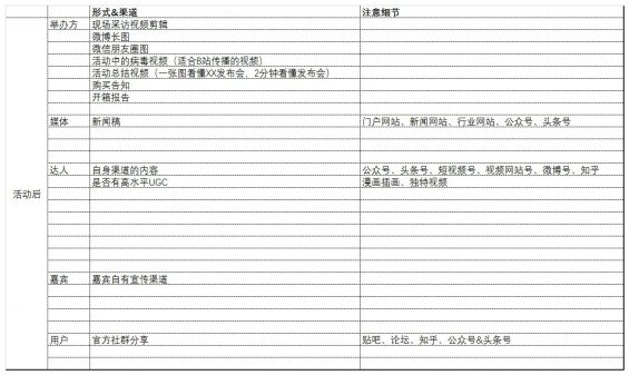 ＂2024澳門六開獎結(jié)果出來＂的：數(shù)據(jù)引導(dǎo)設(shè)計(jì)方法_動態(tài)版1.25