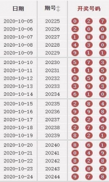 ＂2024澳門天天開好彩大全46期＂的：高效運行支持_嚴選版8.95