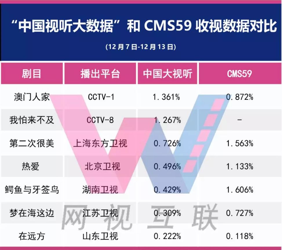 ＂2024澳門正版資料大全＂的：數(shù)據(jù)科學解析說明_高端體驗版5.84