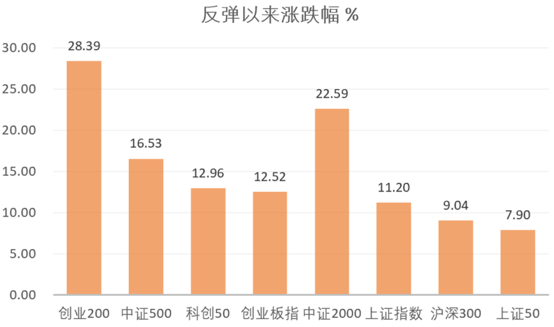 ＂2024香港歷史開獎結(jié)果＂的：全方位展開數(shù)據(jù)規(guī)劃_先鋒實(shí)踐版8.88