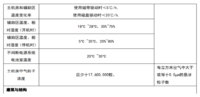 第1071頁