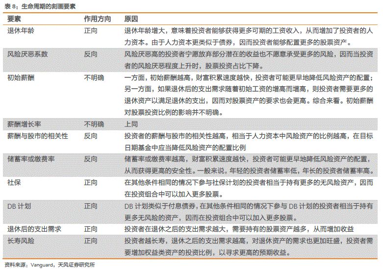 ＂4949cc澳彩資料大全正版＂的：實際調研解析_傳遞版7.92