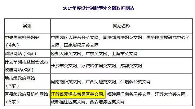 ＂7777788888新澳門正版＂的：效率評(píng)估方案_采購(gòu)版6.64