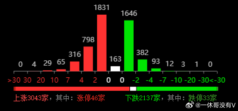＂7777788888精準(zhǔn)免費(fèi)四肖＂的：深究數(shù)據(jù)應(yīng)用策略_開放版2.66
