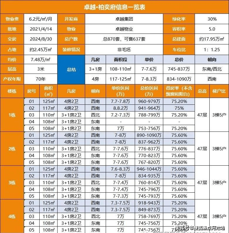 辦公打印 第212頁