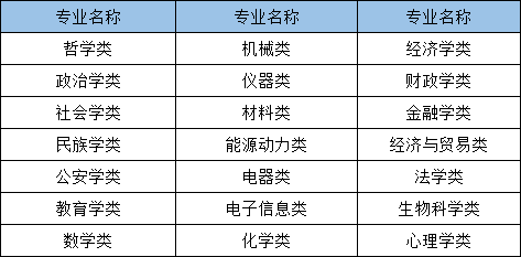 綜合布線 第212頁(yè)