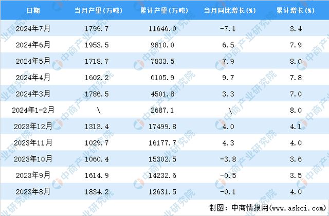 ＂新澳2024正版資料免費(fèi)公開＂的：實(shí)時數(shù)據(jù)分析_高清晰度版8.77