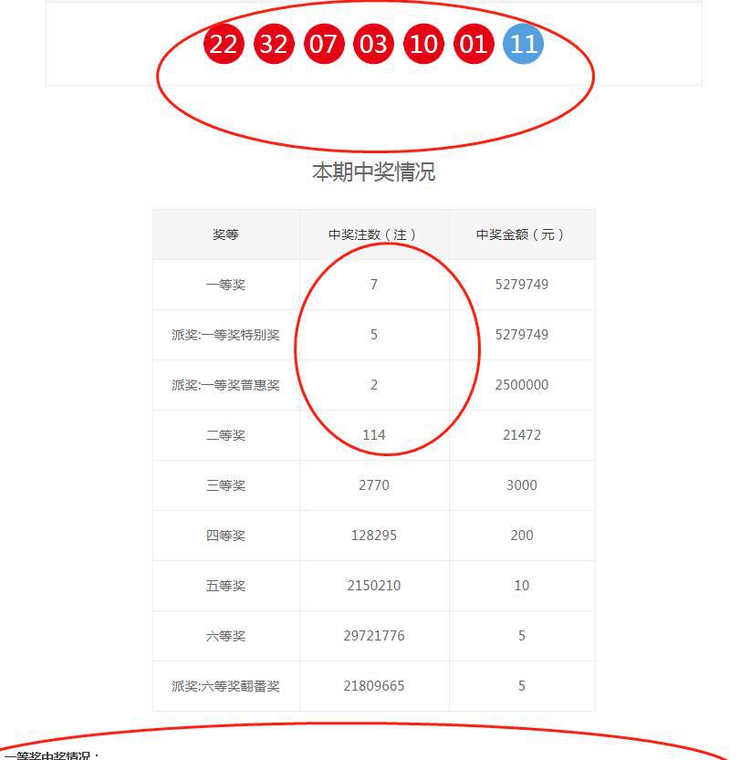 ＂新澳今晚開獎結(jié)果查詢表34期＂的：數(shù)據(jù)管理策略_珍藏版5.17