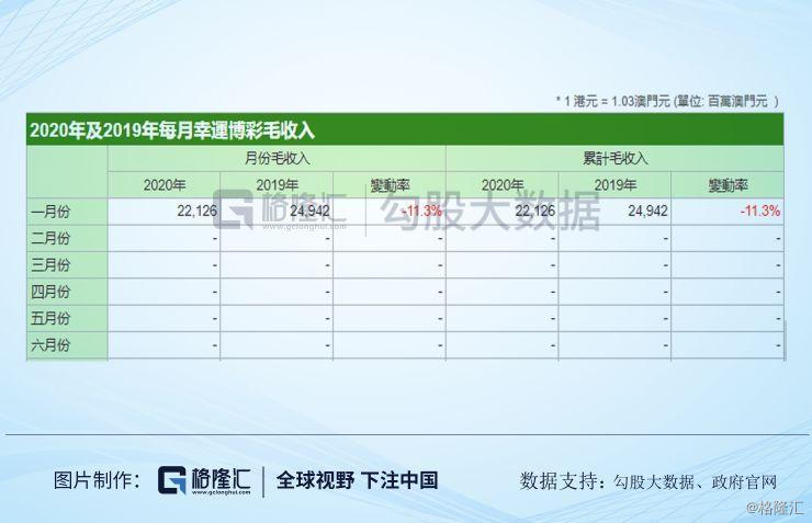 ＂新澳開獎(jiǎng)結(jié)果記錄查詢表＂的：策略調(diào)整改進(jìn)_電商版3.39