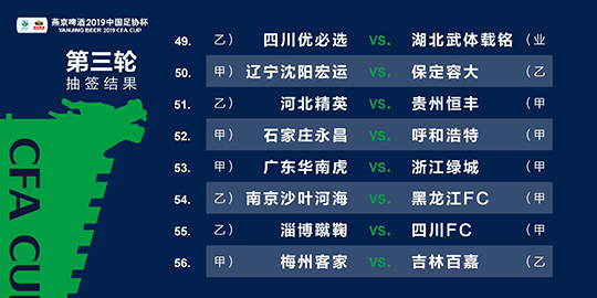辦公設(shè)備銷售 第209頁
