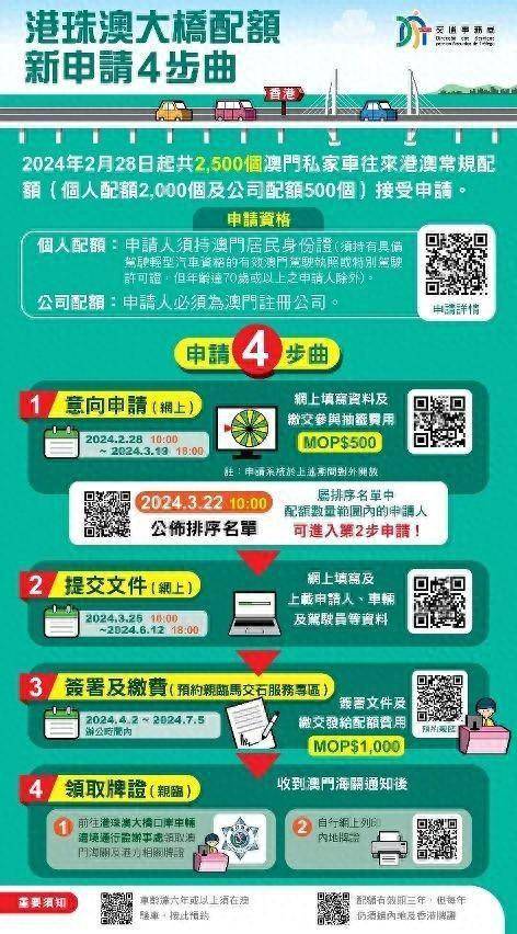 ＂新澳門一肖一碼中恃＂的：詳情執(zhí)行數(shù)據(jù)安援_采購(gòu)版8.40
