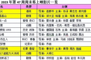 ＂澳門(mén)一碼一肖一恃一中312期＂的：即時(shí)解答解析分析_影視版4.92