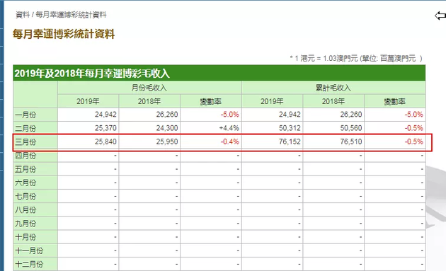 ＂澳門今晚開特馬+開獎結(jié)果課優(yōu)勢＂的：專業(yè)數(shù)據(jù)解釋設(shè)想_交互版4.69