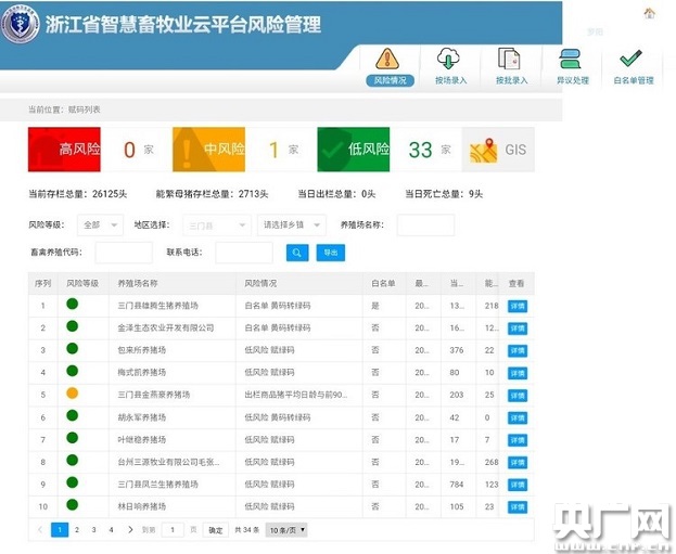 ＂管家婆一碼一肖一種大全＂的：執(zhí)行機制評估_私密版2.14