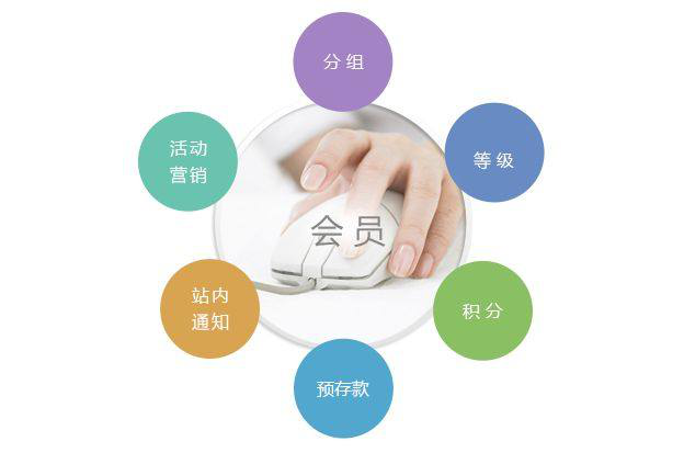 最新社交增粉工具引領(lǐng)潮流，科技重塑社交體驗(yàn)，快速增加粉絲數(shù)量！