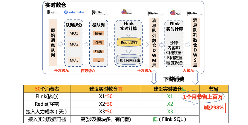 ＂2024澳門(mén)免費(fèi)最精準(zhǔn)龍門(mén)＂的：實(shí)時(shí)數(shù)據(jù)分析_機(jī)器版5.34