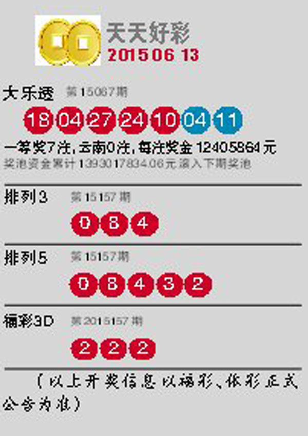 ＂2024澳門(mén)天天開(kāi)好彩大全46期＂的：方案優(yōu)化實(shí)施_知識(shí)版5.39