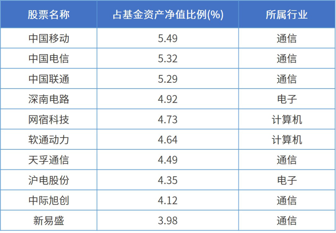 辦公設(shè)備銷售 第192頁