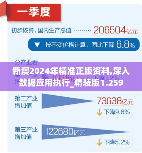 ＂新澳2024正版免費資料＂的：深究數(shù)據(jù)應用策略_增強版5.70