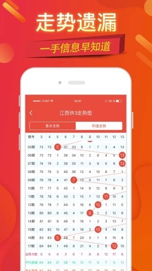 ＂澳門三肖三碼期期準精選鳳凰藝術＂的：決策信息解釋_運動版8.88