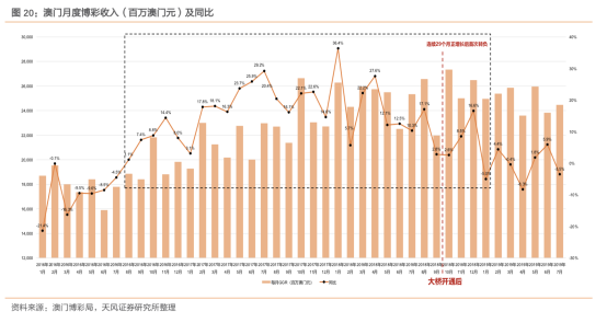 辦公打印 第187頁(yè)