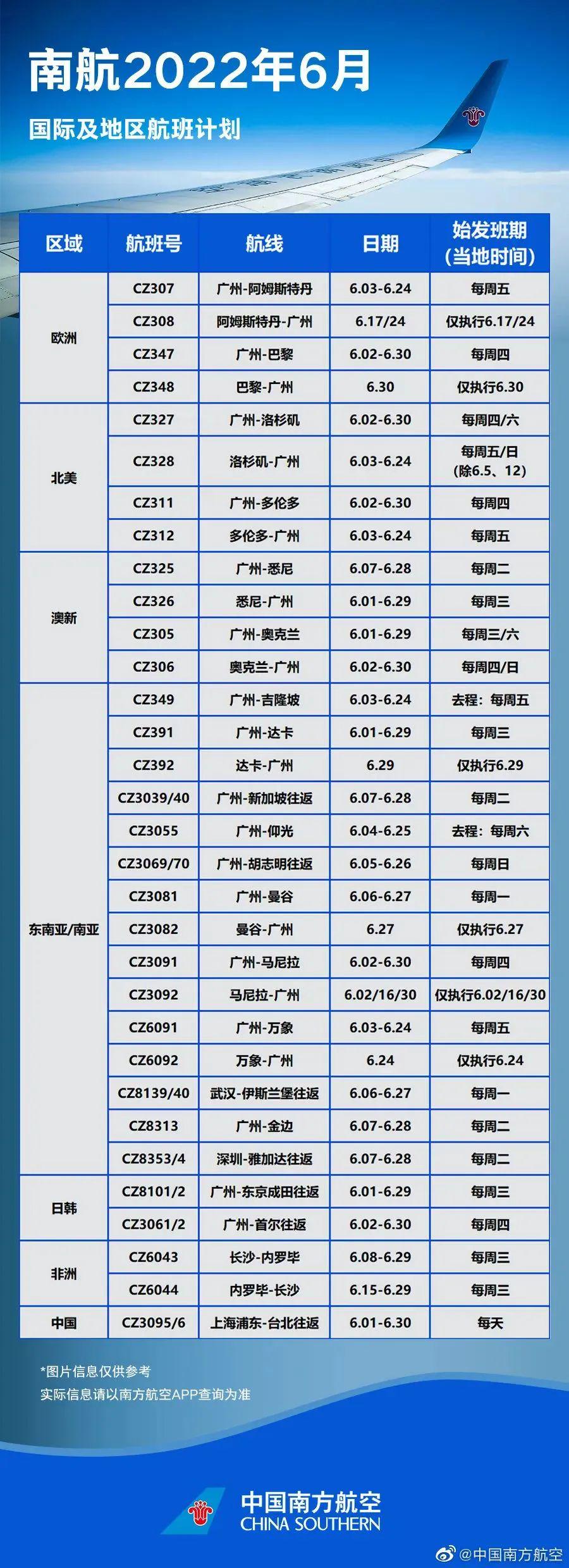 最新航班價(jià)格，自然美景探索之旅的啟程點(diǎn)