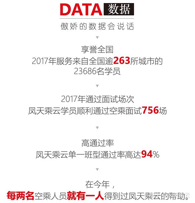 最新航空乘務(wù)員招聘，藍(lán)天下的友情紐帶守護(hù)者