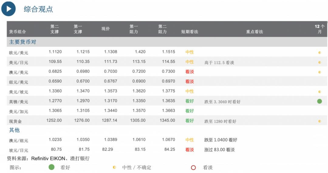 新澳天天開獎資料大全1050期,實時數(shù)據(jù)分析_單獨(dú)版62.231