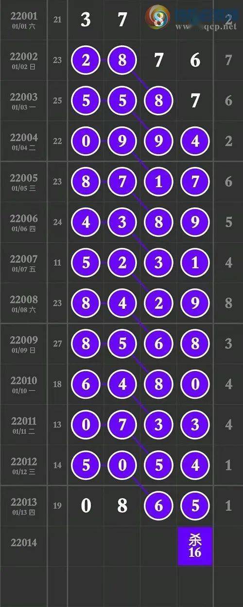 新澳門王中王100%期期中,實時數(shù)據(jù)分析_Phablet34.493