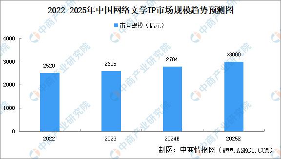 辦公設備耗材銷售 第171頁