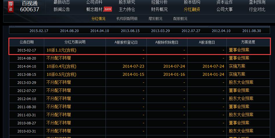 探索隱秘寶藏，佰股票的投資魅力與未知潛力