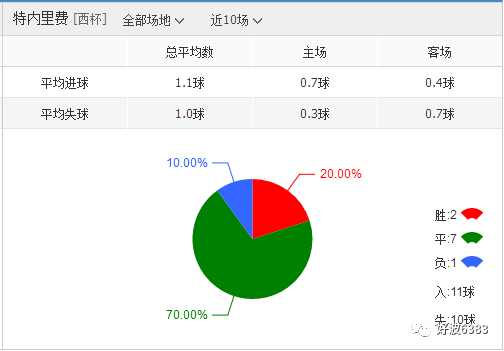 辦公設備耗材銷售 第137頁