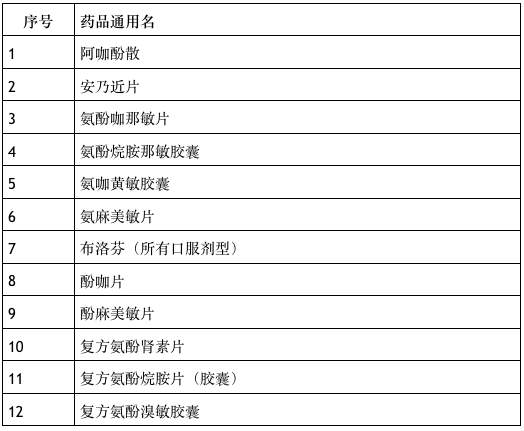 貴州石龍公棚最新通知揭秘，小巷深處的獨(dú)特風(fēng)味