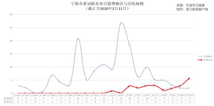 辦公打印 第67頁
