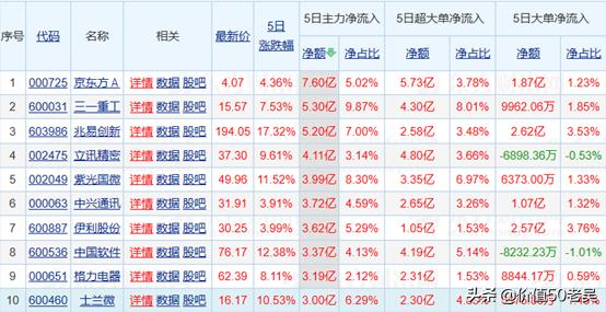 中興通訊股份股票，時代翹楚與通信領(lǐng)域的見證者