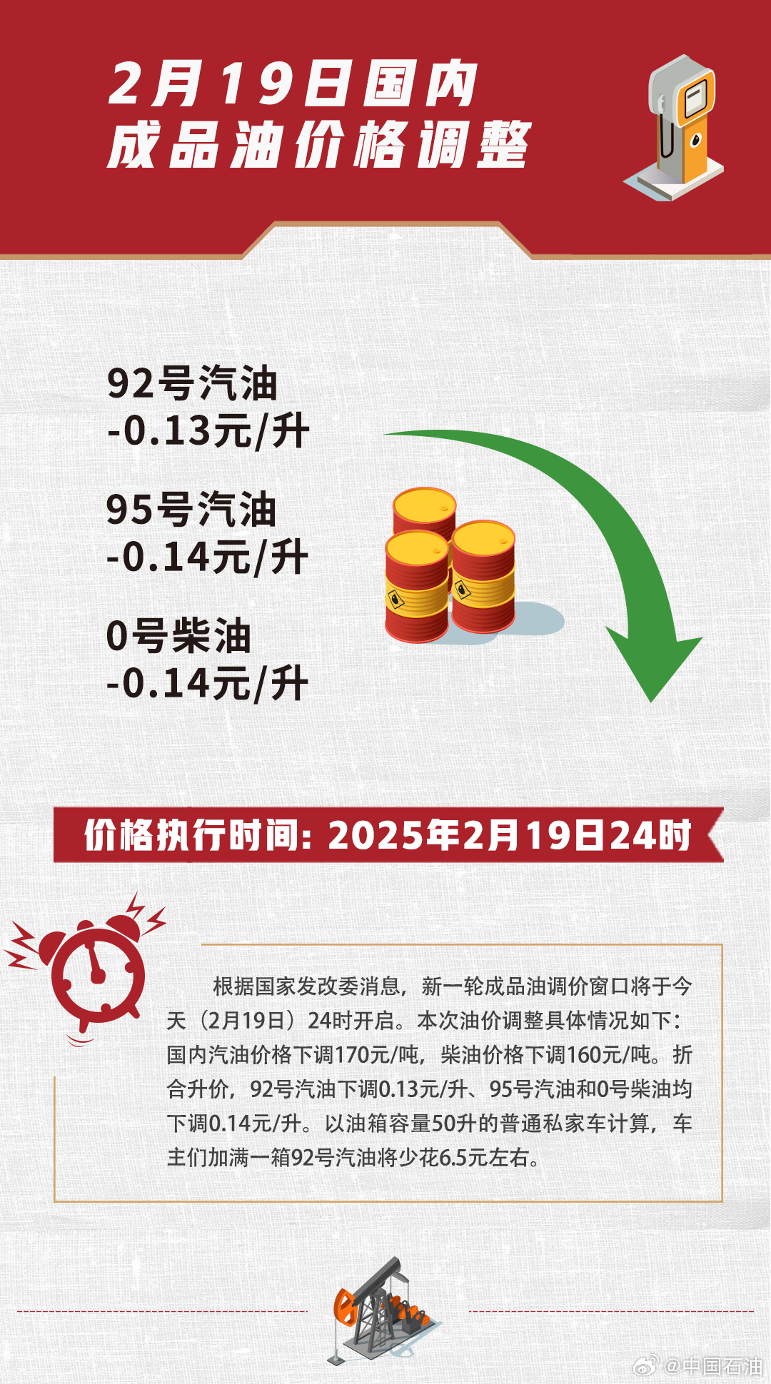 油降價(jià)最新消息，寧靜自然的療愈之旅開啟
