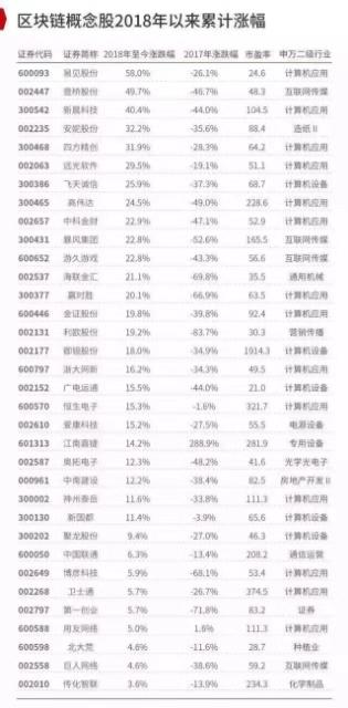 深圳星新股票，時代印記與股市脈搏的交織