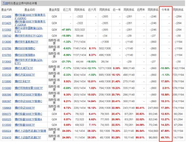 今日最新凈值探討，關(guān)于162607基金凈值查詢(xún)