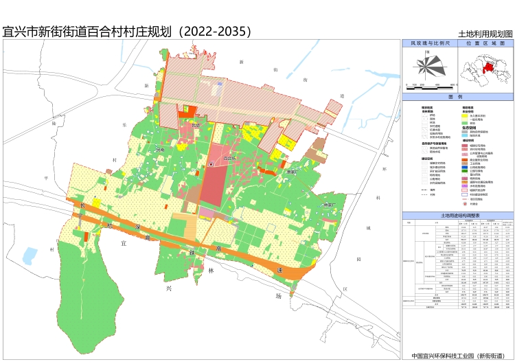 萊蕪市高莊最新規(guī)劃圖揭曉，未來藍(lán)圖展望