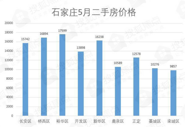藁城區(qū)二手房最新報(bào)價(jià)，探索自然美景，尋找內(nèi)心平靜的旅程