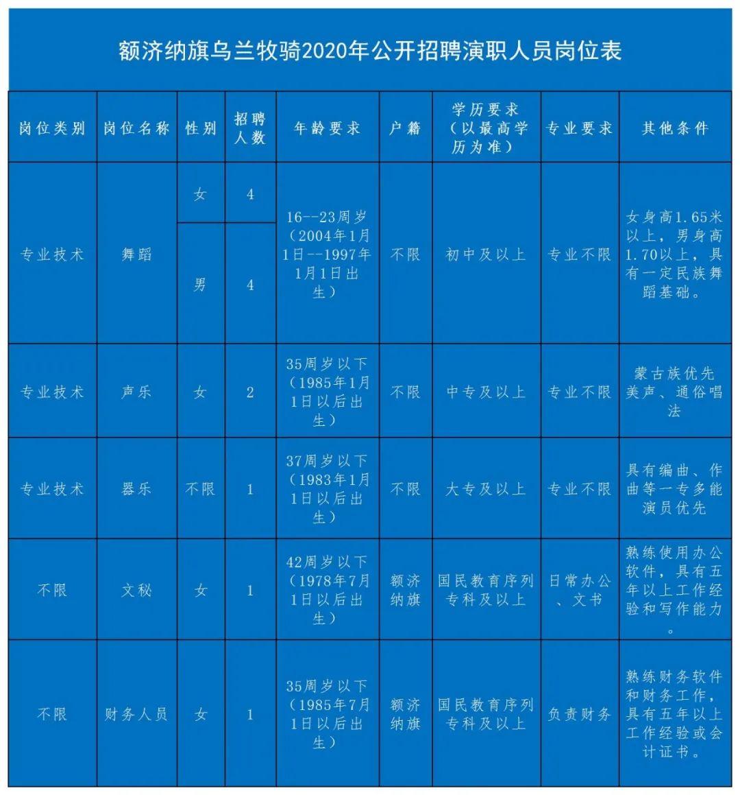 辦公設(shè)備租賃服務(wù) 第40頁