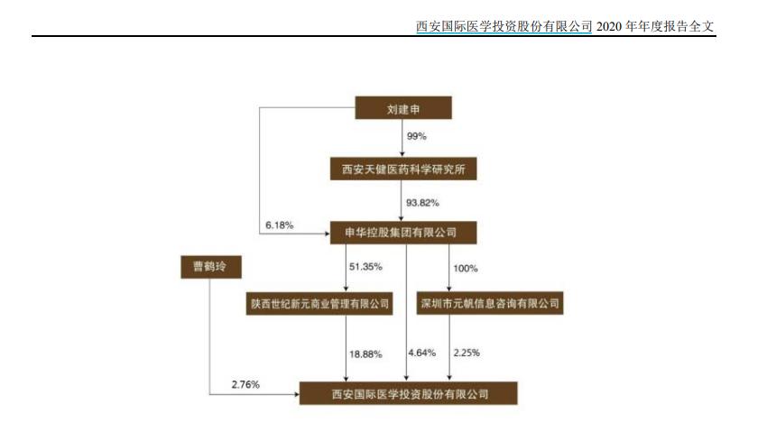 申華控股最新消息，心靈與自然的融合之旅