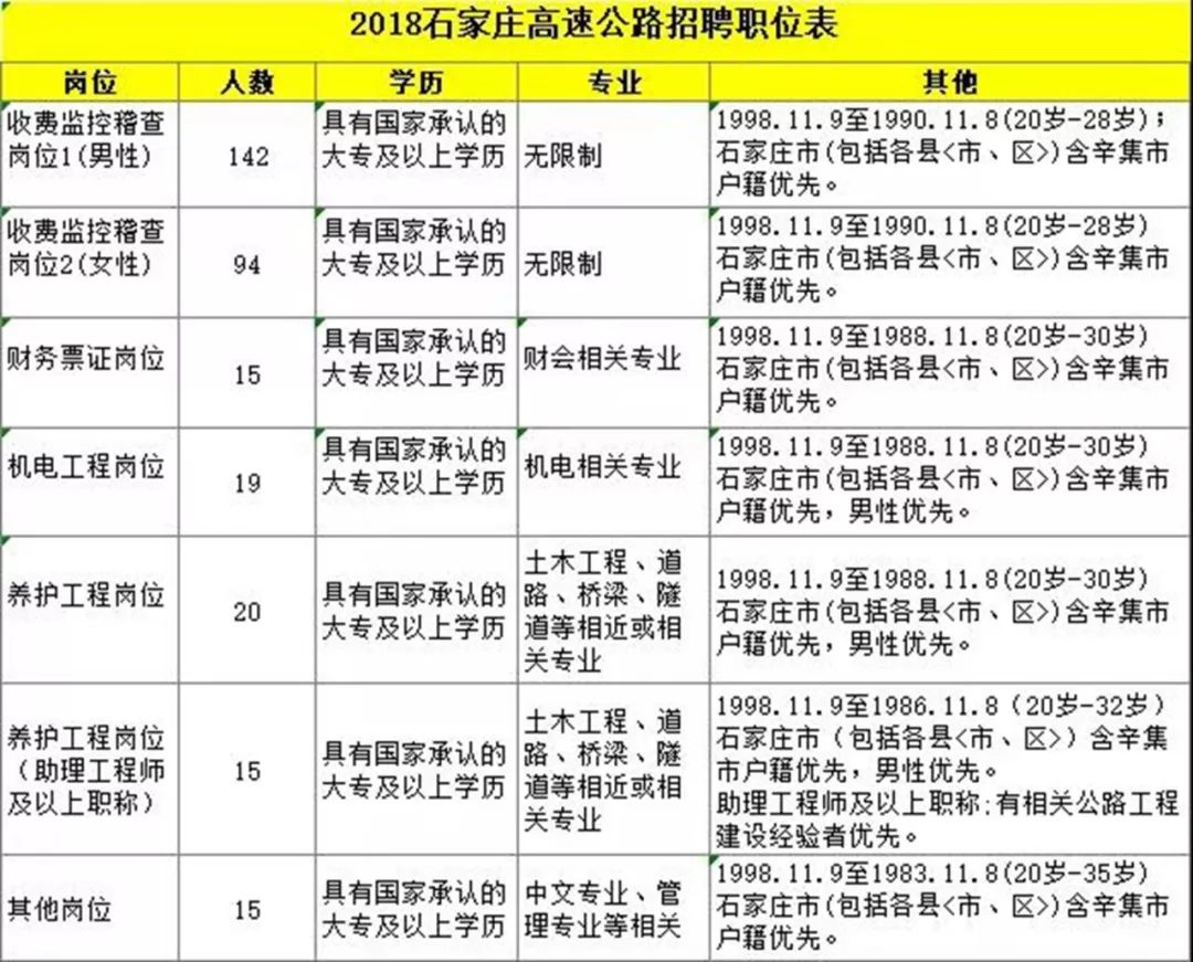 晉州最新招聘動態(tài)，小巷深處的獨(dú)特風(fēng)味等你來探索！
